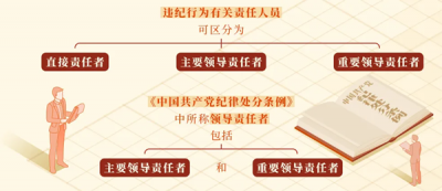 ֱ؟(z)ҪI(lng)(do)؟(z)ҪI(lng)(do)؟(z)΅^(q)